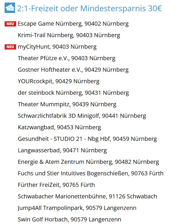 Schlemmerblock Nürnberg Auflistung der Teilnehmenden Restaurants