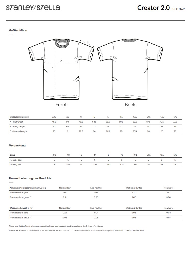 Größentabelle Shirt Creator 2.0