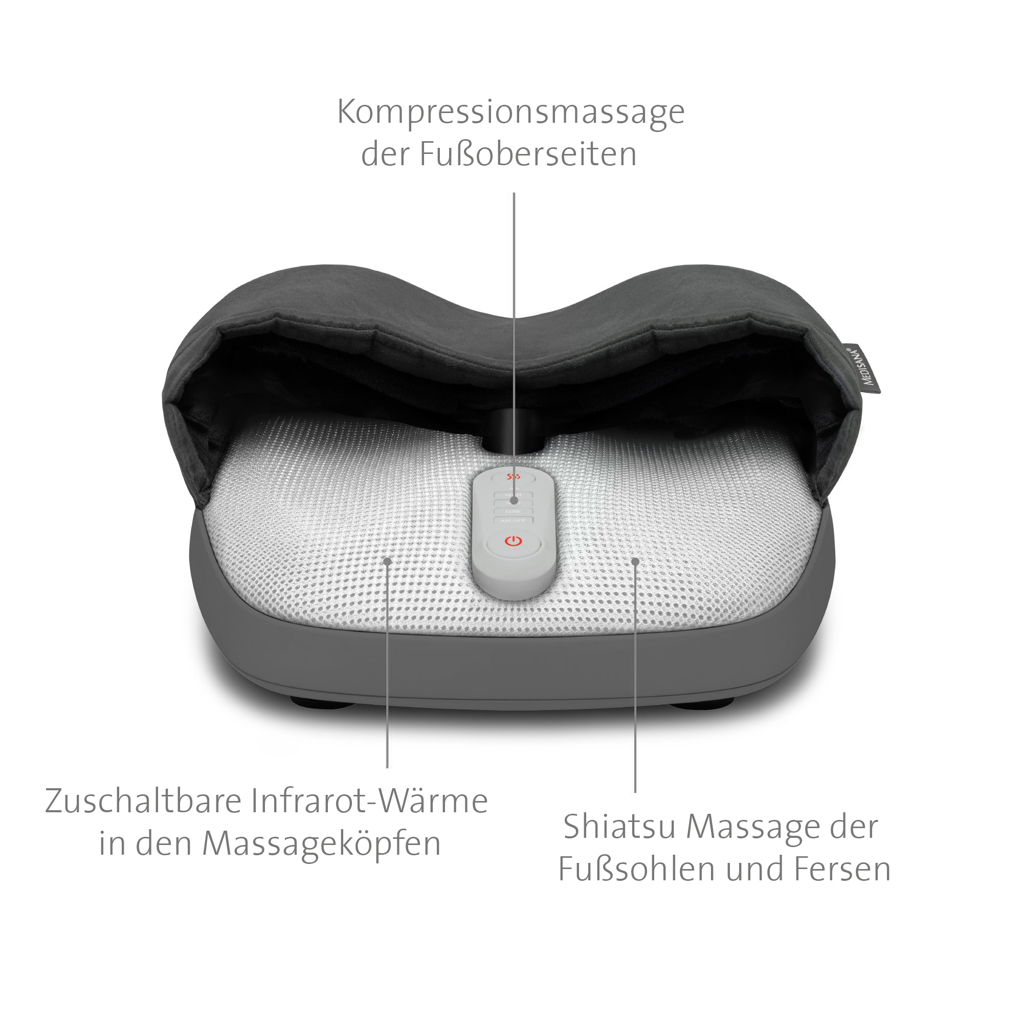 Shiatsu-Fußmassage