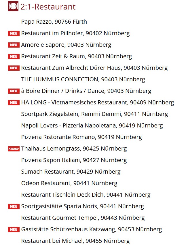 Schlemmerblock Nürnberg Auflistung der Teilnehmenden Restaurants